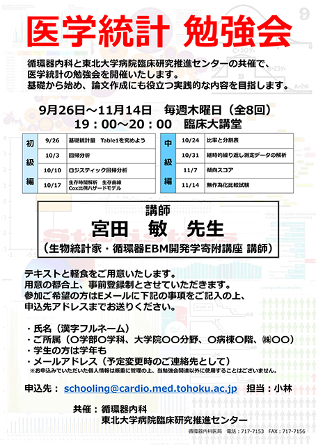 医学統計勉強会