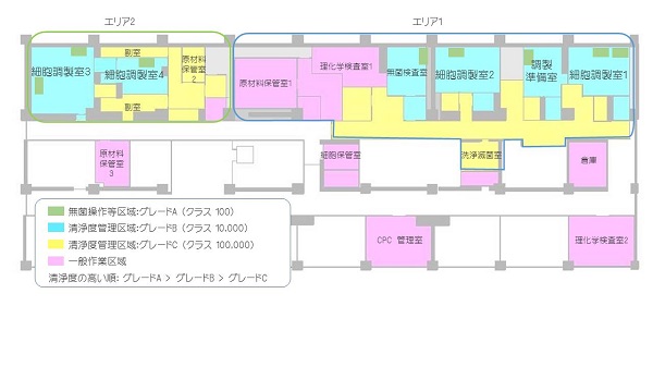 CPC概要