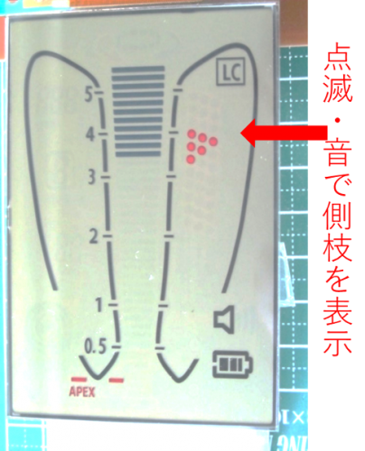 図2.　電気的根管長測定器表示部