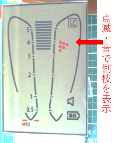 図2. 電気的根管長測定器表示部